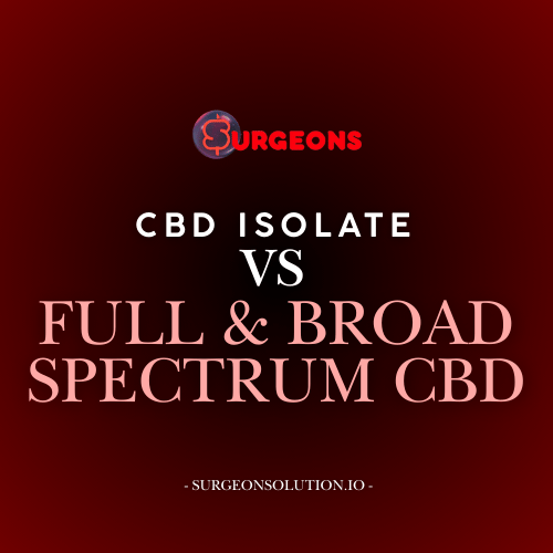 CBD Isolate vs. Broad-Spectrum CBD vs. Full-Spectrum CBD: Choosing the Right Cannabinoid Product