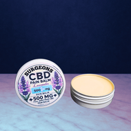 Cannabinoid enriched topicals